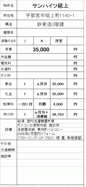 詳細