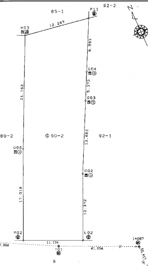 測量図