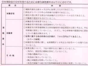 資格要件