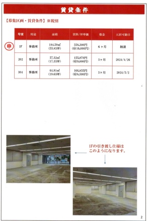 賃貸条件(現在空き部屋は変更あり）