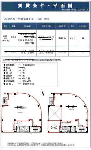 賃貸条件等